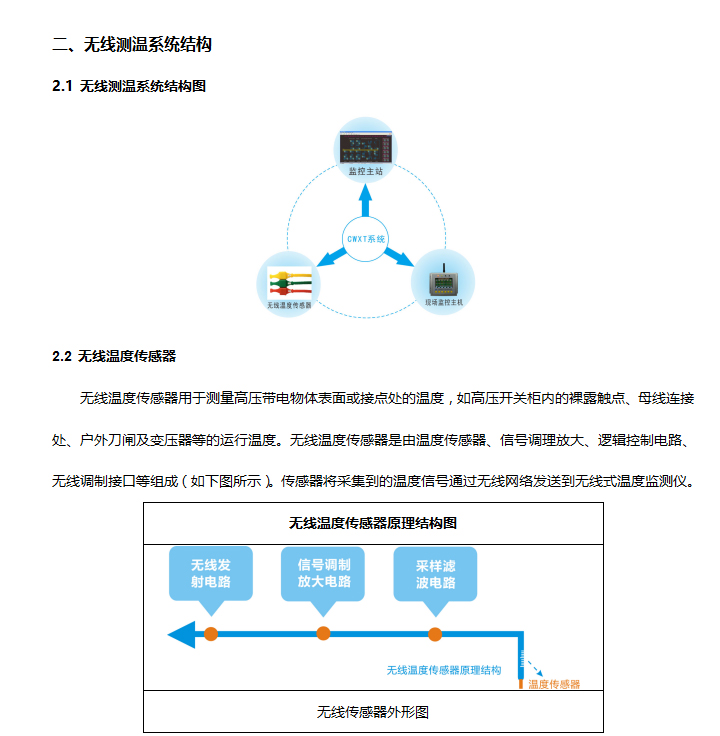 BHG-WTM늚c(din)oyϵy(tng)